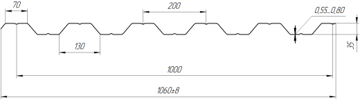 Профнастил НС35 1060/1000x0,55 мм, цинк
