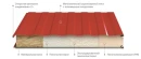 Сэндвич панели стеновые, пенополистирол (псбс-25) 120 мм, 1190 мм